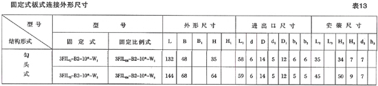 博鱼真人:下列设备属于DCE的是(下列不属于设备的是)